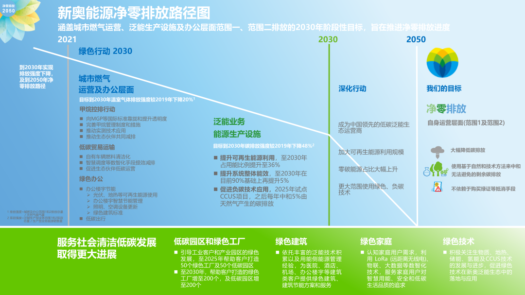 2024新奥资料免费49图库_效率资料关注落实_iPad139.110.102.16