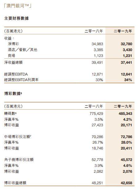 4949澳门今晚开奖_时代资料解剖落实_尊贵版147.108.53.25