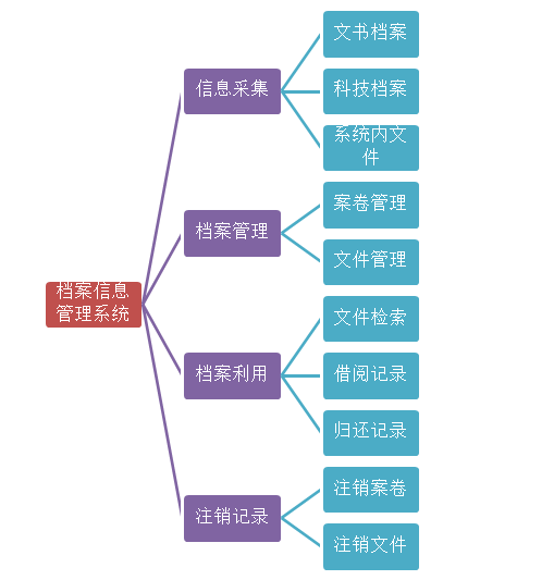 管家婆一票一码100正确_数据资料解释定义_iso227.73.72.4