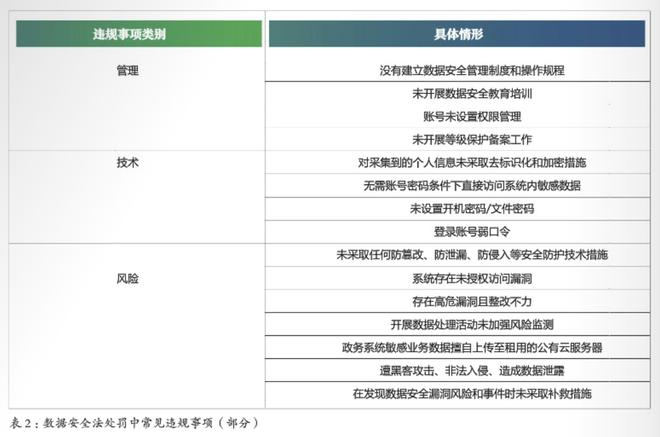 新澳门资料免费长期公开2024_绝对经典可信落实_战略版51.111.159.97