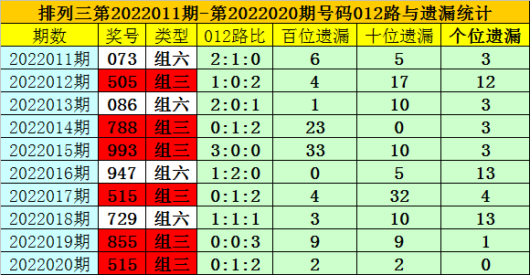 澳门一码一码100准确_全面解答核心解析17.30.110.51