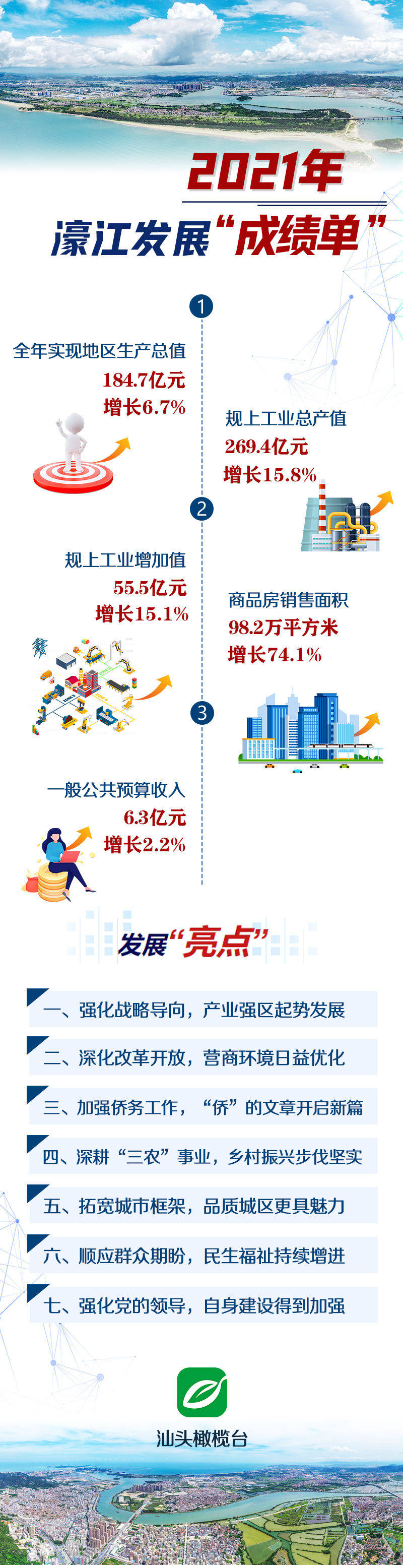 22324濠江论坛2024年209期_准确资料解释落实_V110.105.102.7