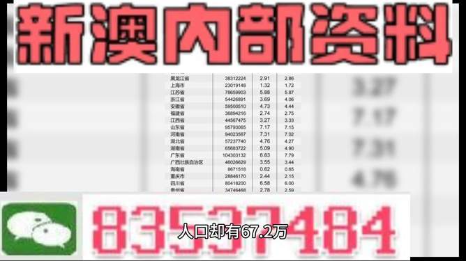 2024新澳正版免费资料_准确资料核心关注_升级版104.126.148.198