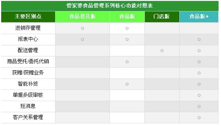 管家婆一奖一特一中_数据资料灵活解析_至尊版243.161.85.17