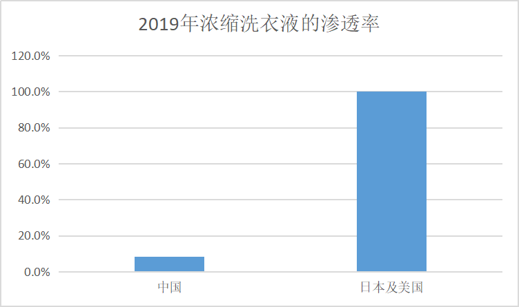 广东八二站澳门_效率资料灵活解析_至尊版79.117.102.242