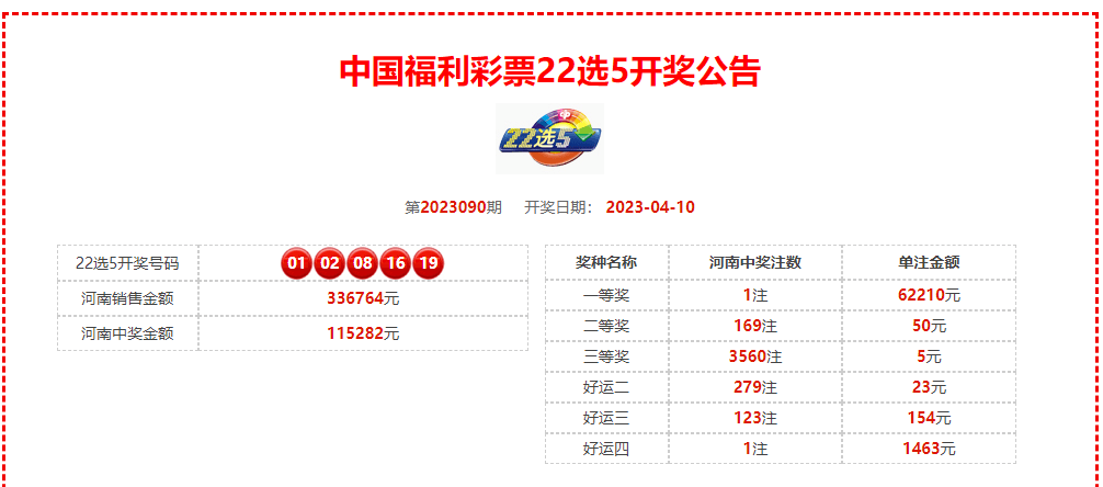 2024年天天彩资料大全_绝对经典解析实施_精英版222.118.24.27