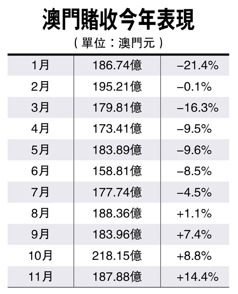 澳码精准资料天天免费_效率资料解释定义_iso89.49.16.112