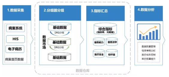 奥门管家婆一肖一码_数据资料含义落实_精简版156.93.113.44