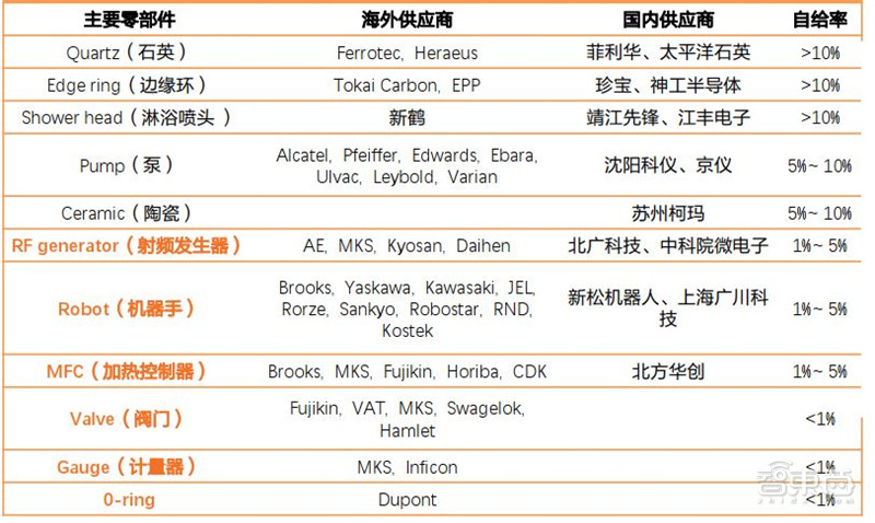 新澳正版资料与内部资料一样吗_最新核心可信落实_战略版175.248.161.31