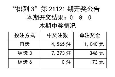 626969澳彩开奖结果查询_决策资料理解落实_bbs141.92.68.9