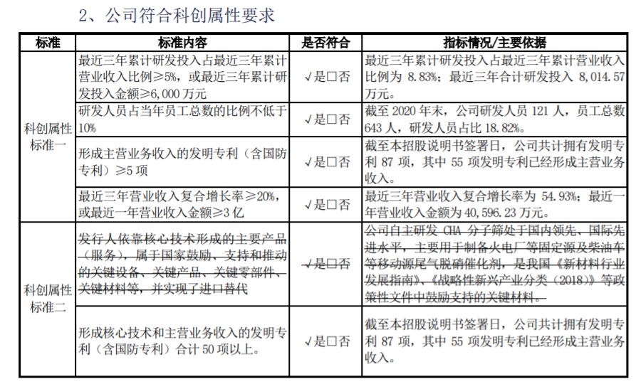 一一肖一码_决策资料核心关注_升级版66.205.213.226