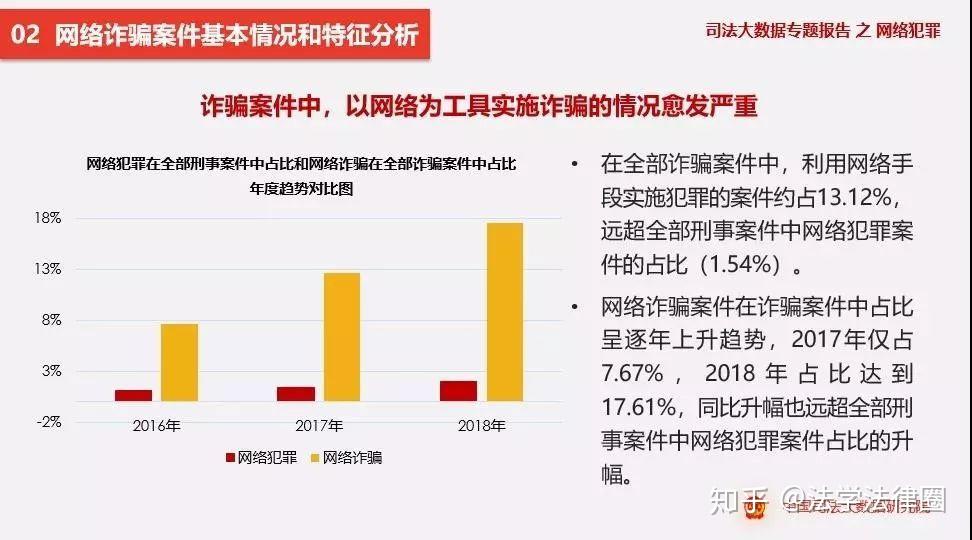 数据资料解释定义