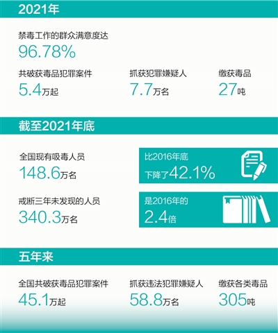 新澳门六开彩开奖结果2024年_决策资料可信落实_战略版23.153.179.161