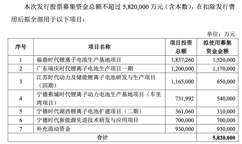 新澳历史开奖记录查询结果_时代资料解释落实_V210.15.72.233