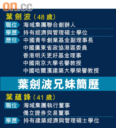 2024年香港正版资料免费大全_准确资料解答落实_iPhone227.99.241.212