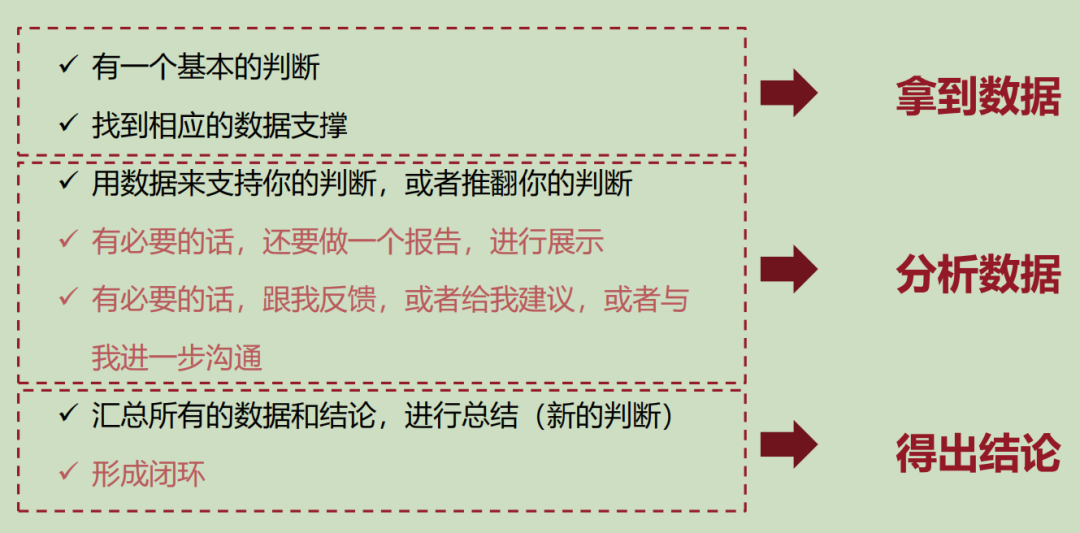 二四六天天免费资料结果_数据资料解析实施_精英版125.210.65.26