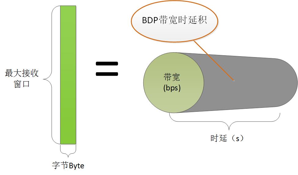 2024年澳门精准免费大全_绝对经典核心落实_BT229.176.128.9