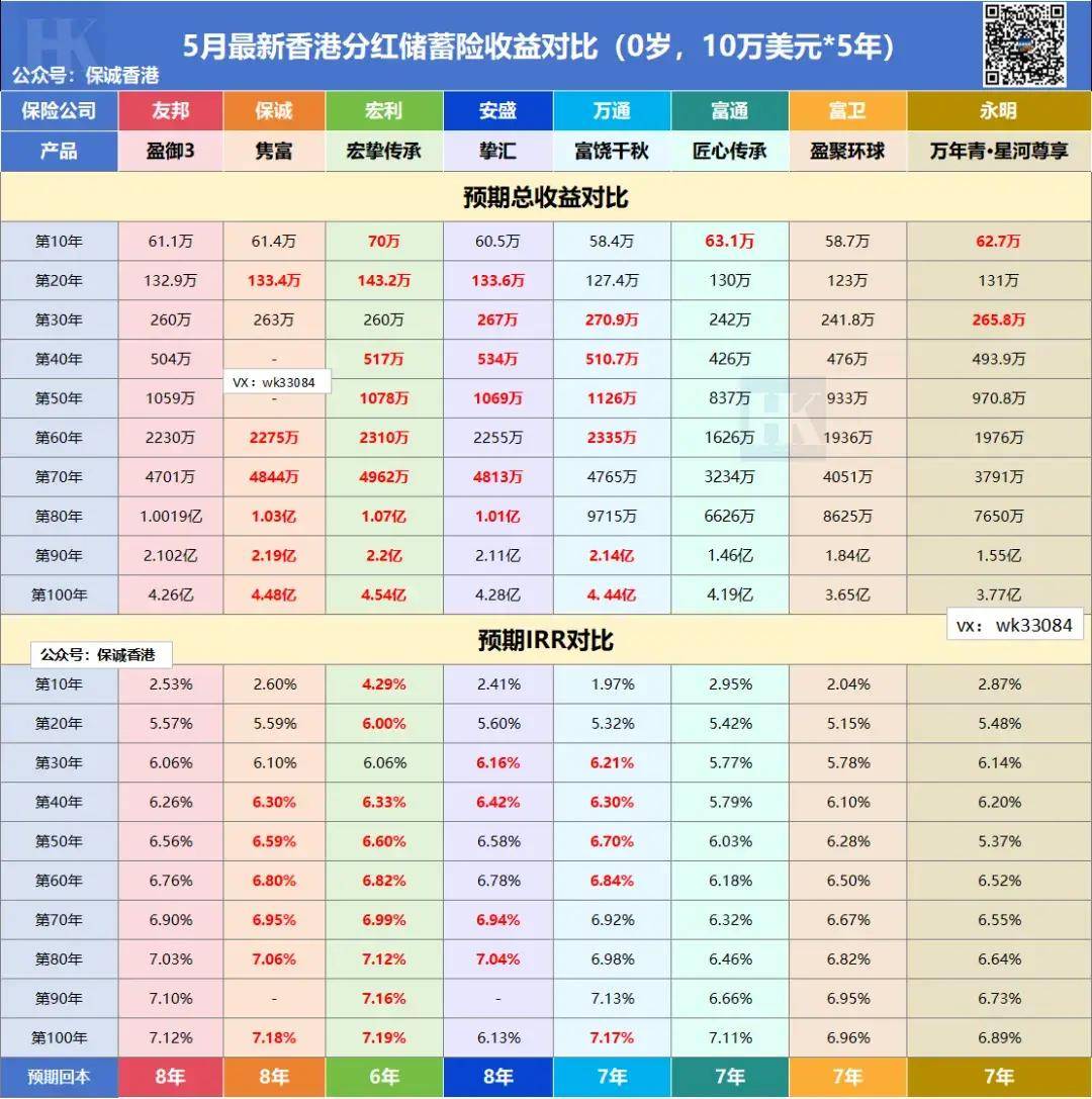 香港开奖结果 第4页