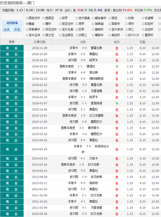 2024澳彩免费公开资料查询_可信落实_最新热门_VS193.235.105.184