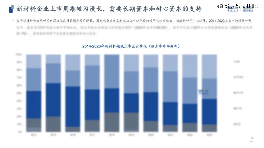 2024奥门原料免费资料大全_可信落实_最新正品_VS212.224.29.177