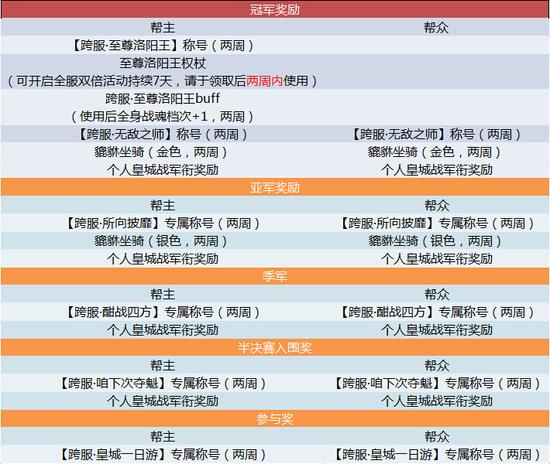 2024澳门六今晚开奖_解答落实_数据资料_VS220.23.93.209