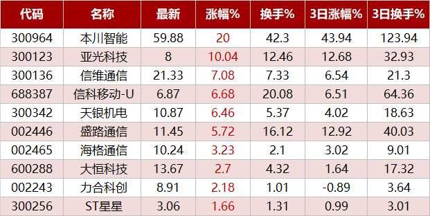 澳门东方心经_解剖落实_决策资料_VS203.120.228.160