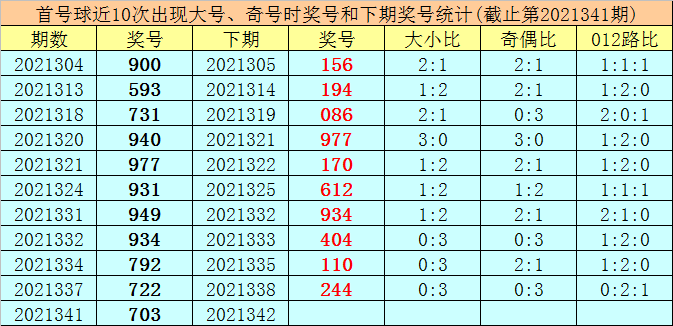 澳门2024精准三肖三码_解释定义_最新核心_VS199.86.57.42