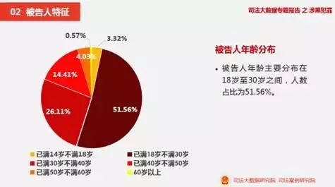 2024澳门天天开好彩大全第65期_核心关注_数据资料_VS209.211.157.20