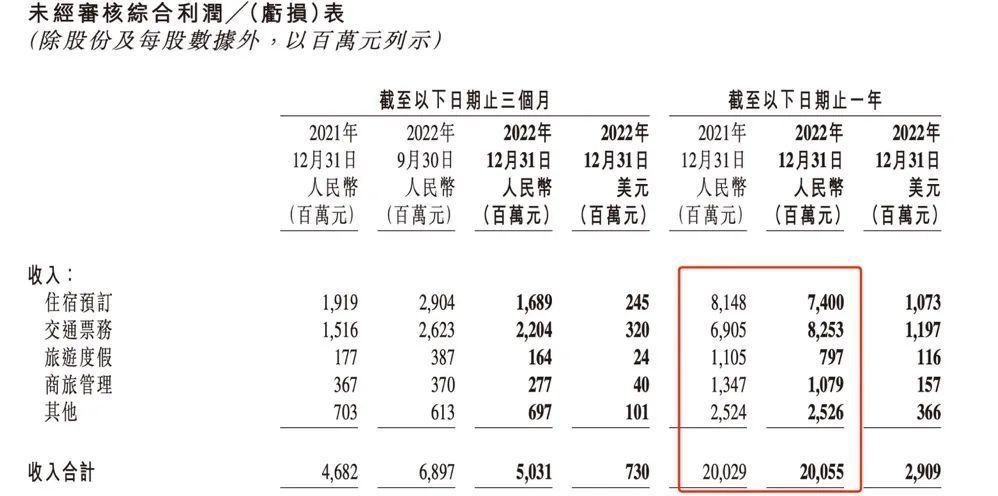 100图库全年历史100随时查看_核心关注_绝对经典_VS209.57.29.216