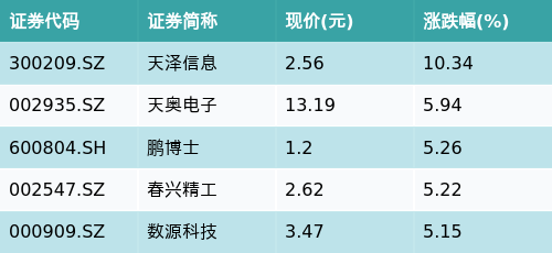 7777788888精准玄机_解释定义_最新答案_VS215.100.76.174