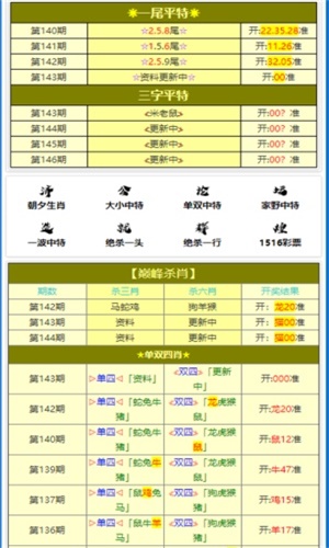 2024澳门449资料大全_解释定义_最佳精选_VS205.243.225.131