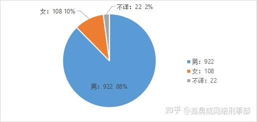 2024澳门天天六开好彩_解析实施_数据资料_VS208.14.46.234