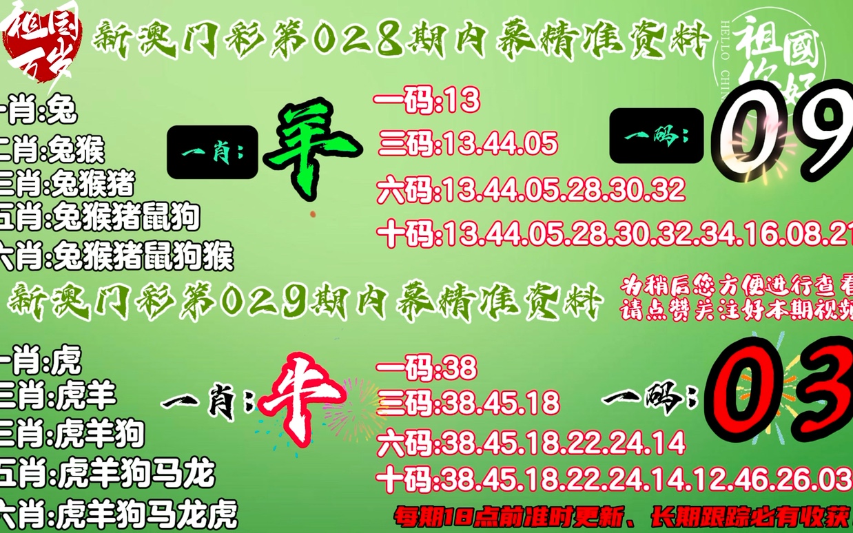 澳码精准100%一肖一马最准肖_动态解析_最新正品_VS214.64.7.52