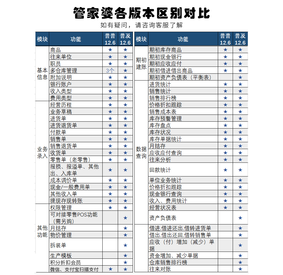 7777788888管家婆老开_灵活解析_决策资料_VS212.140.121.50