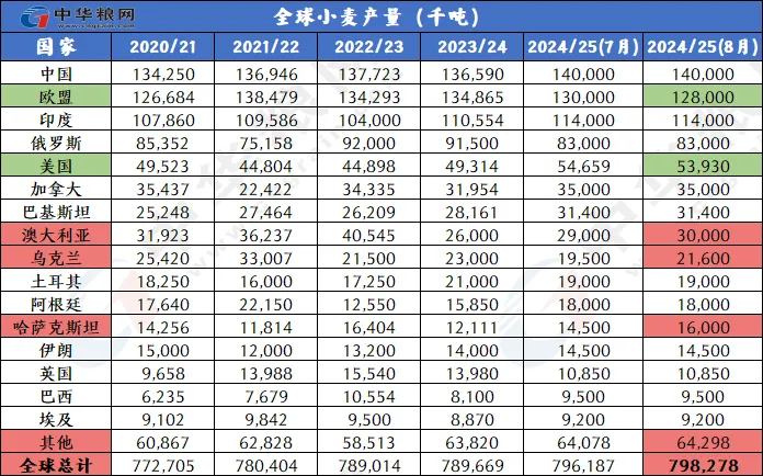 2024澳门天天开好彩大全开奖记录走势图_灵活解析_全面解答_VS220.32.40.46