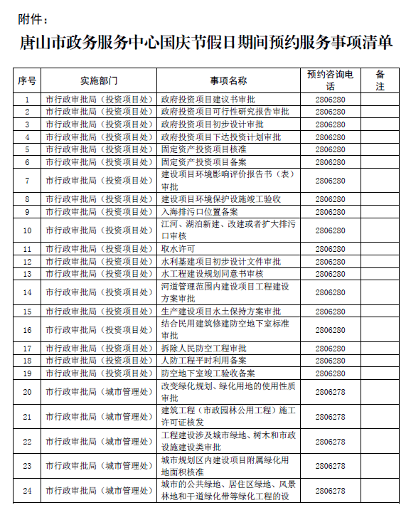 ww77766开奖记录_核心落实_最新核心_VS198.17.250.204