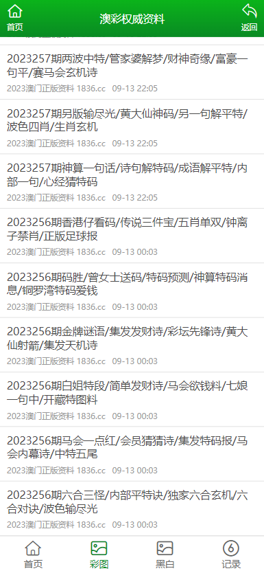 2024澳门正版免费码资料_可信落实_最新正品_VS211.28.127.187