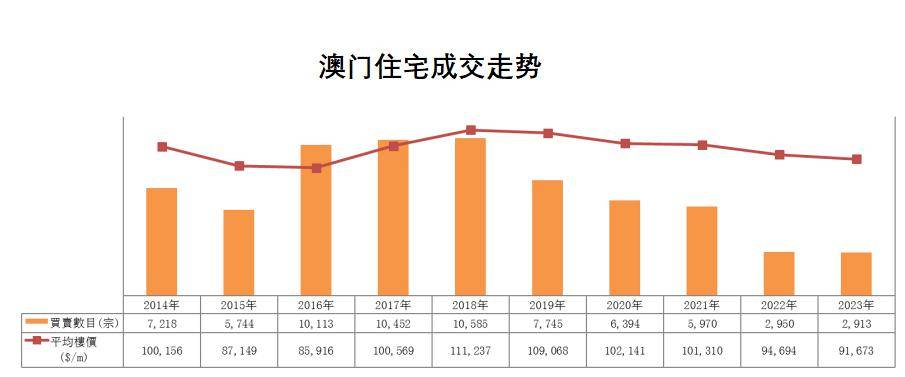 澳门管家婆资料正版大全_含义落实_数据资料_VS214.6.233.82