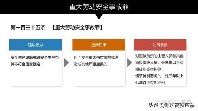 2024澳门免费精准资料_核心解析_绝对经典_VS221.80.31.187