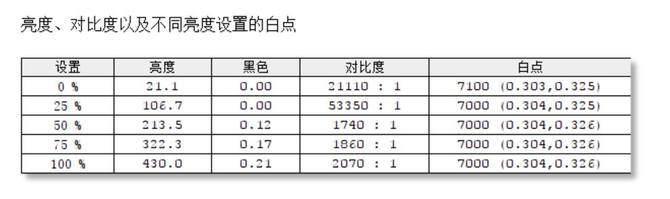 WW777766香港开奖结果及百度展现探讨_解释定义_时代资料_VS199.80.235.21