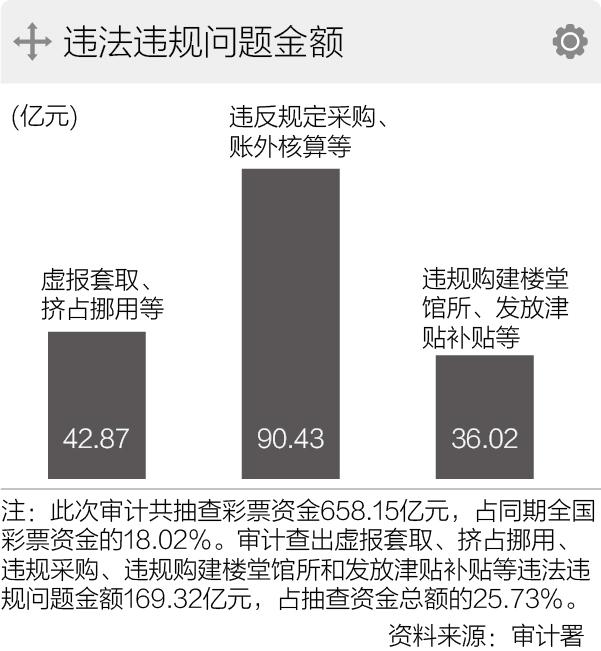 2024澳门天天开彩结果_核心解析_效率资料_VS206.212.23.59