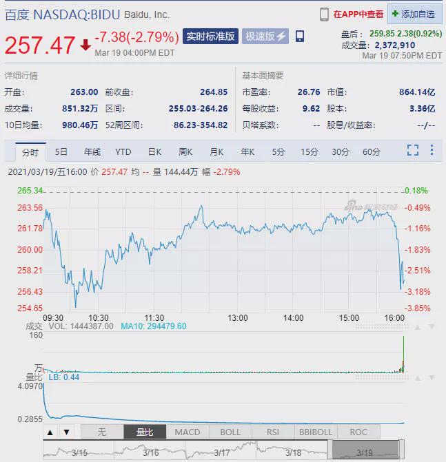 香港开奖结果 第3页