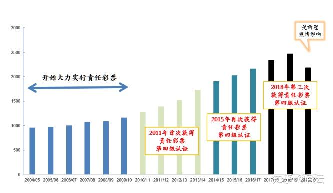 7777788888马会传真_核心落实_准确资料_VS216.15.172.216