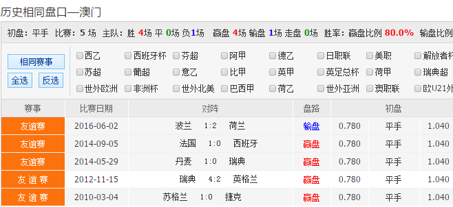 澳彩精准资料今晚期期准_解答落实_全面解答_VS222.110.165.246