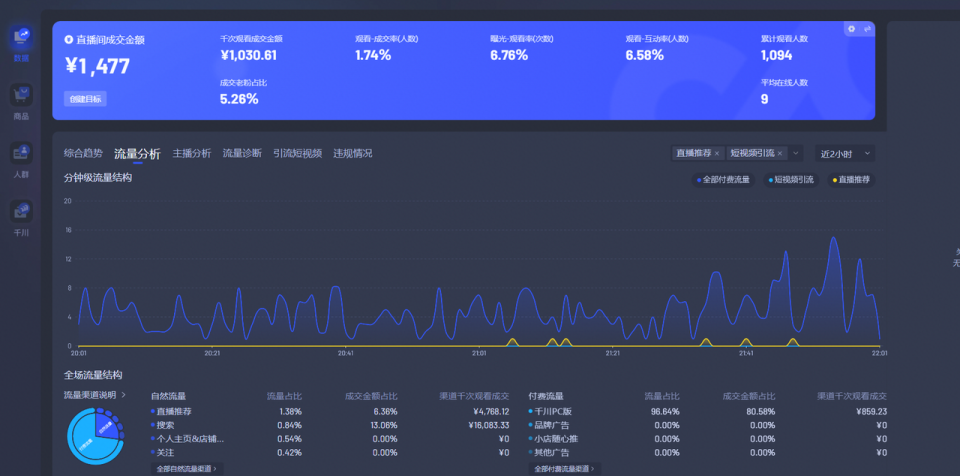 WW4949现场直播开奖_核心解析_效率资料_VS194.109.119.81