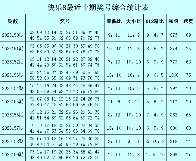 数字内容制作服务 第137页