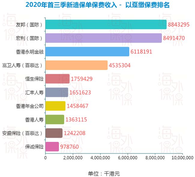 7777788888香港的一_核心落实_数据资料_VS220.231.26.50