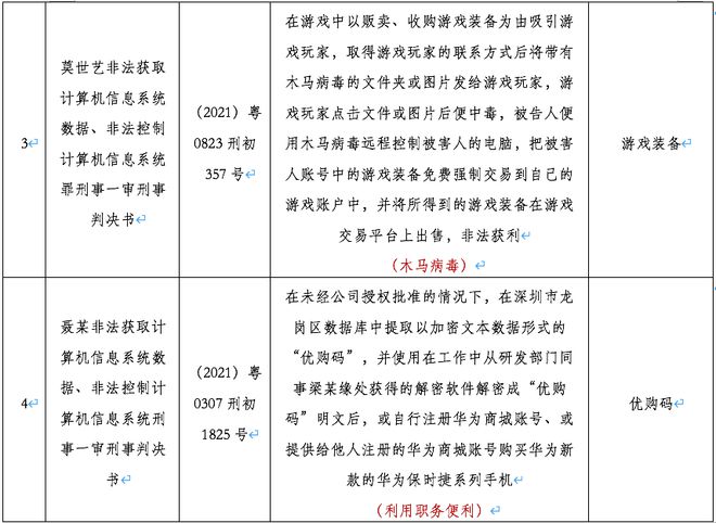 2024澳门精准正版免费大全_核心关注_数据资料_VS208.108.126.142