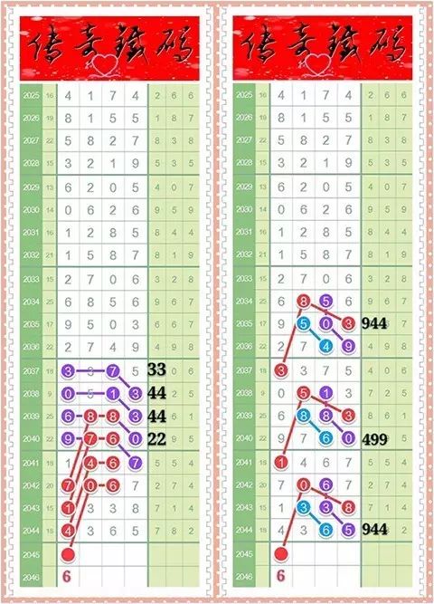 信息技术咨询服务 第131页