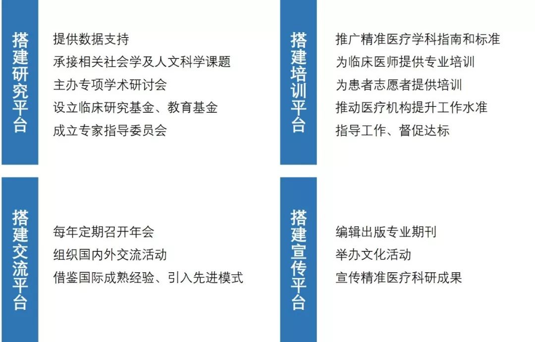 7777788888精准新传真112_解答落实_时代资料_VS209.120.95.230